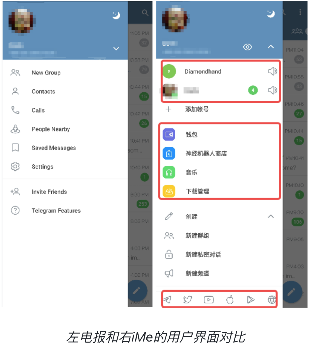 LIME 在 iMe 里的应用场景，远不止你想的那么简单？